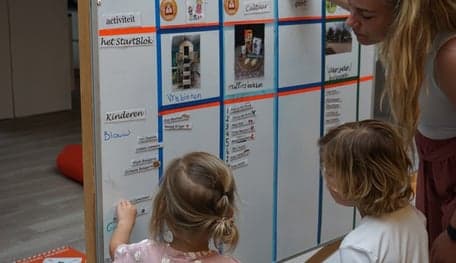 Club Basker IKC - Het Startblok foto 6