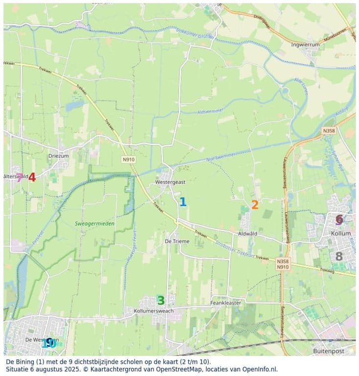 BSO De Loftballon foto 5