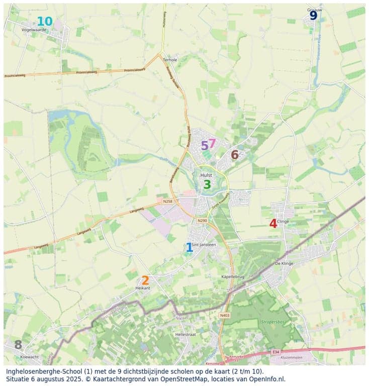 Kindercentrum Foxkidz Inghelosenberghe foto 7