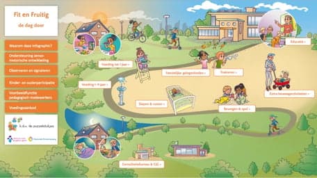 kdv de puzzelstukjes 2