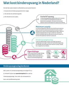 KDV het Pijltje foto 7