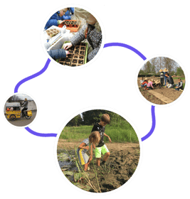 Het Oerkind BSO+ foto 4