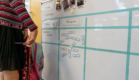 Club Basker IKC - Kameleon foto 7