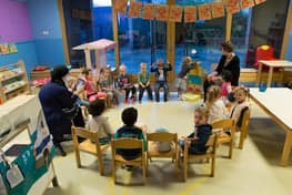 SDK Wereldwijzer foto 4