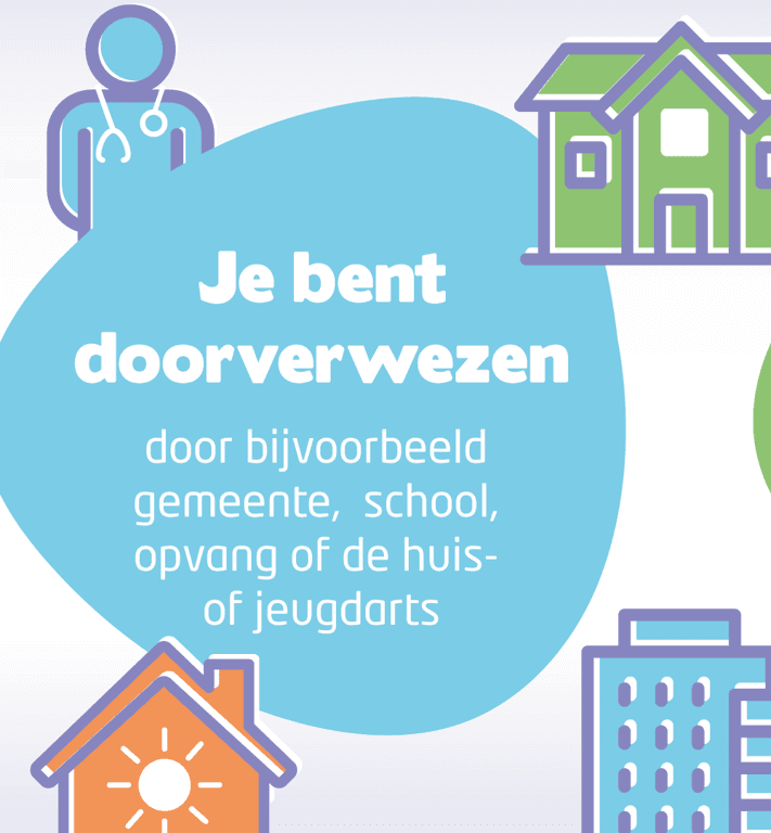 KluppluZ Kluizeweg foto 10