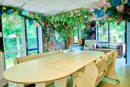 Kinderdagverblijf Doortje foto 8