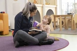 IKC De Zuidvliet Kortgene 2