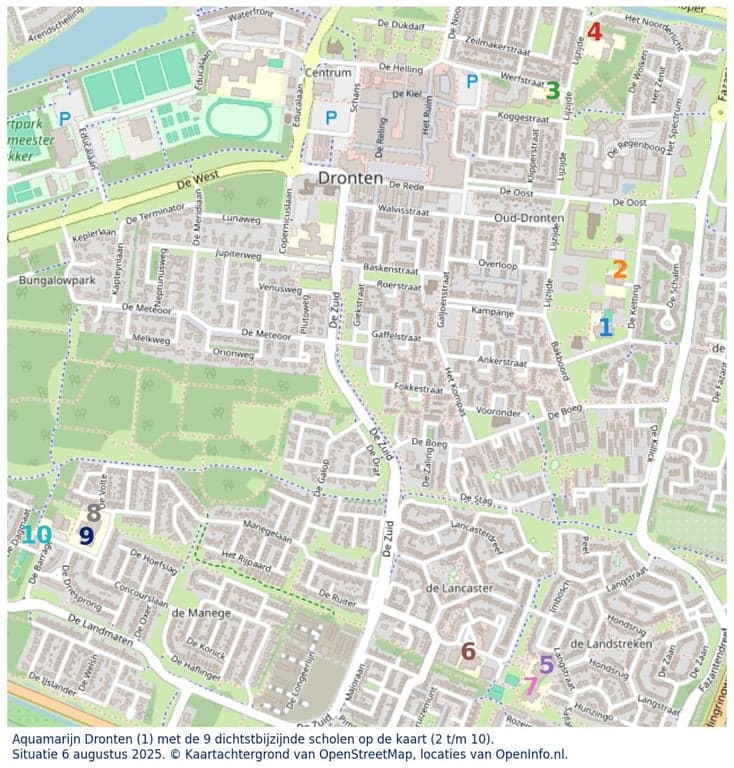 KC Centrum Goofy foto 4