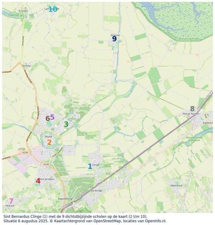 Kindercentrum St. Bernardus foto 6