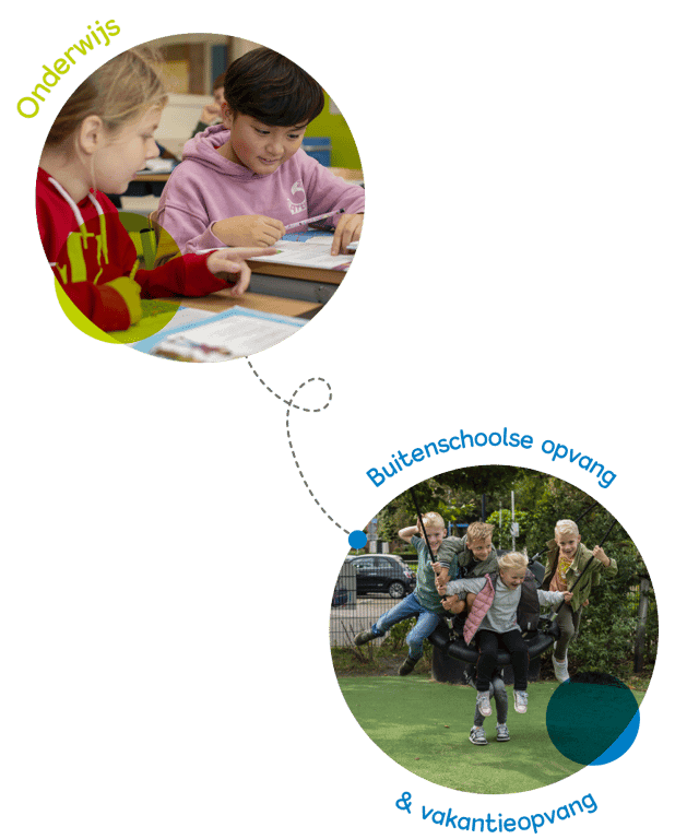 PIT christelijk integraal kindcentrum De Meander foto 9