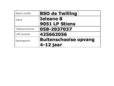 BSO Stiens de Twilling foto 5