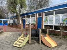 Hero Peuteropvang Generaal Spoorlaan 2