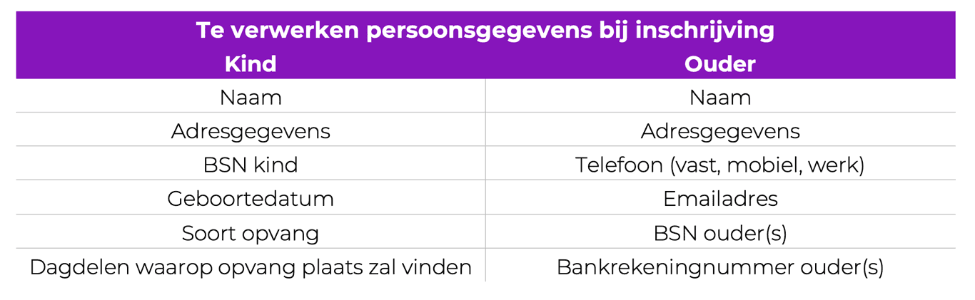 BSO de Benjamin foto 5