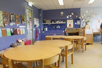 Partou KDV Eva Besnyostraat 491 (IKC Laterna Magica) 2