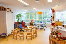 Kibeo Klipper Barendrecht