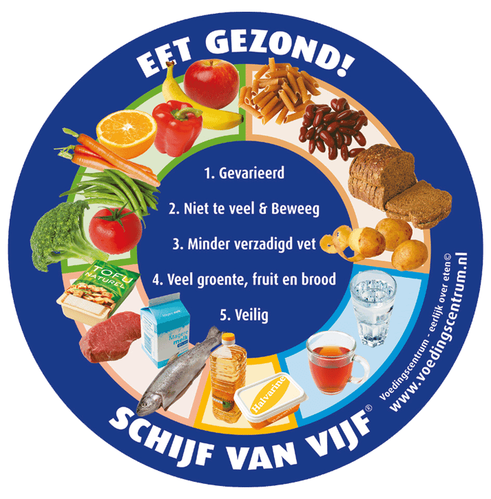 Kinderdagverblijf t Landveno foto 6