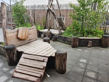 Hero Kinderdagverblijf Kanariestraat foto 5