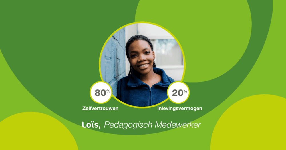 Prokino De Cirkel BSO foto 8