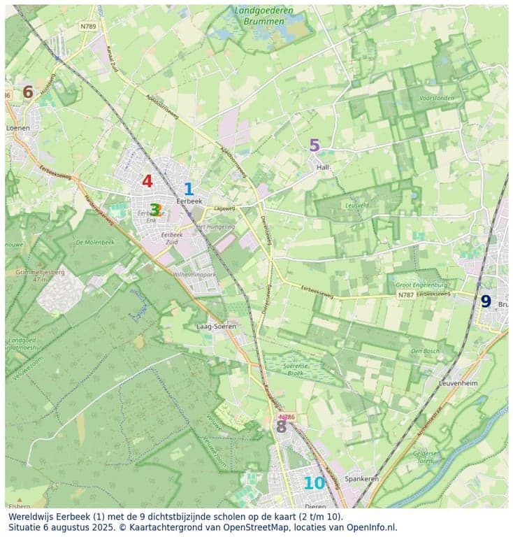 BSO Wereldwijs foto 5