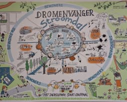 Kindcentrum G.A. de Ridder foto 9