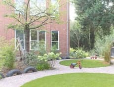 Kindergarden Rotterdam Tijs van Zeventerstraat 2