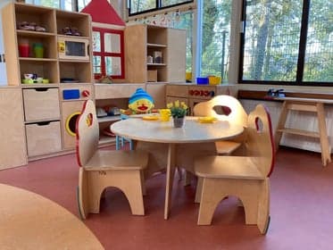 Kinderopvang Stap voor Stap