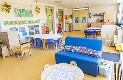 Peuteropvang de Koelekopkes 2