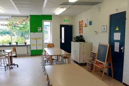 Partou BSO Wildheuvel 1 3