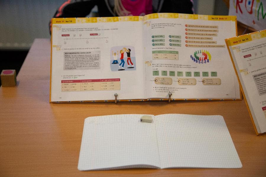 KDV It Lyts Finster foto 7