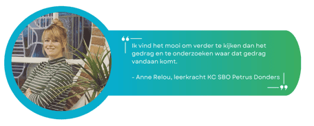 Gespecialiseerde Buitenschoolse opvang Petrus Donders 2