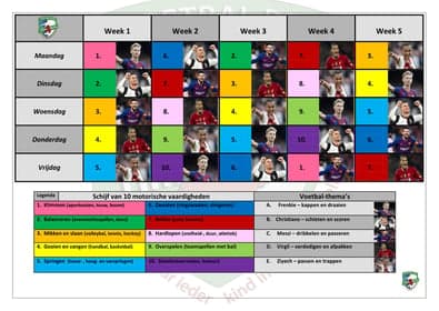 Sport BSO Time4Skills 2