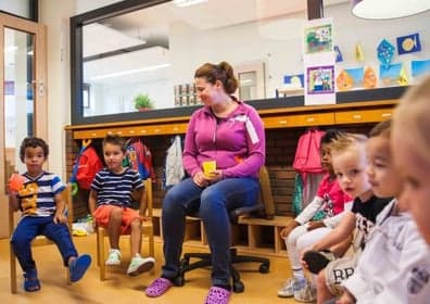 Kibeo Riederhof Barendrecht 2